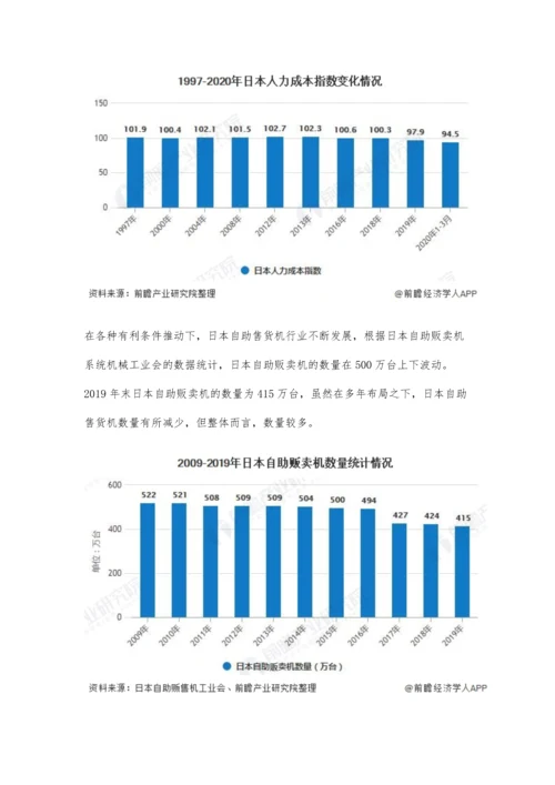 日本自助售货机行业发展现状分析-老龄化严重+人力成本高推动行业不断发展.docx