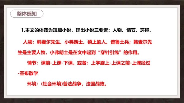 语文课件《最后一课》都德PPT模板