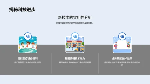 医学进步开题报告PPT模板