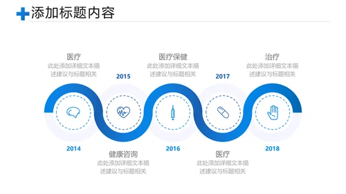 医院医药代表医疗药品医药公司PPT模板