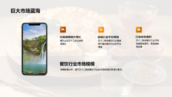 双十二餐饮行业洞察