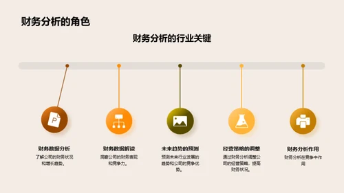 餐饮行业财务解析