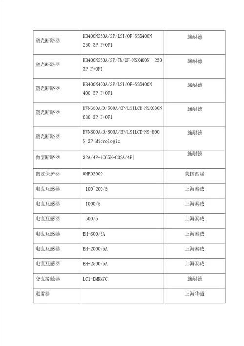 MNS型低压抽出式开关柜技术规范书