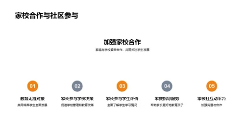 学历教育质量提升策略