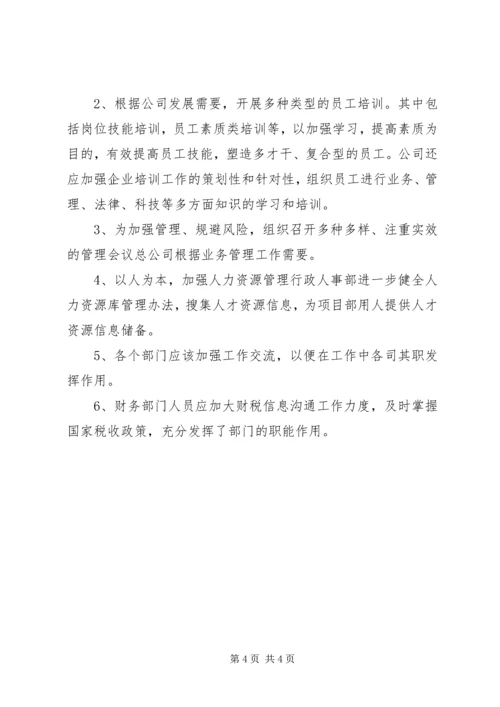 建筑公司年度工作计划.docx