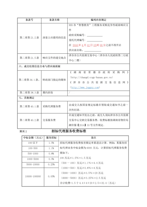 竞争性磋商模板.docx