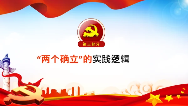 两个确立的决定性意义党支部党课PPT课件