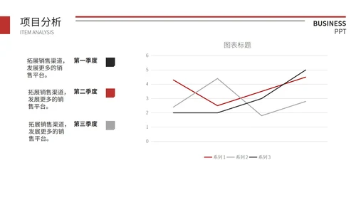 红色简约季度总结汇报通用PPT模板