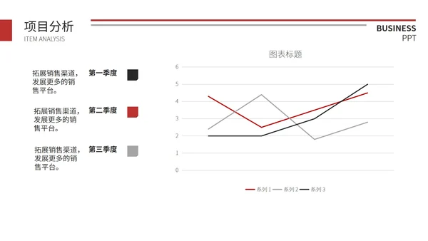 红色简约季度总结汇报通用PPT模板
