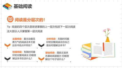 如何阅读一本书，读书笔记PPT模板