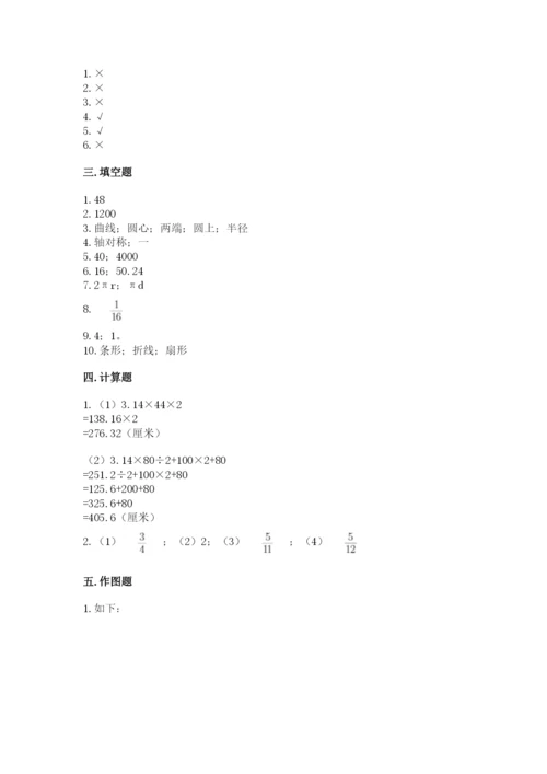 2022年人教版六年级上册数学期末测试卷完整版.docx