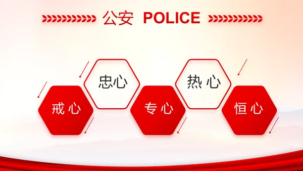 忠诚铸警魂护航新征程公安警察动态PPT模板