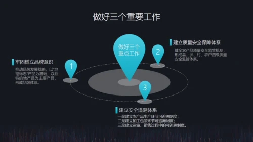 阶段工作成果工作计划报告通用PPT模板