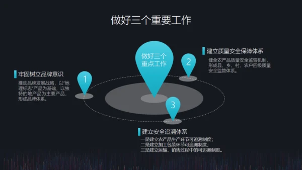 阶段工作成果工作计划报告通用PPT模板