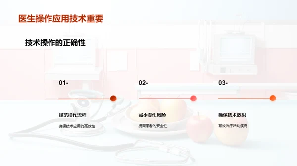 妇幼保健新技术革新