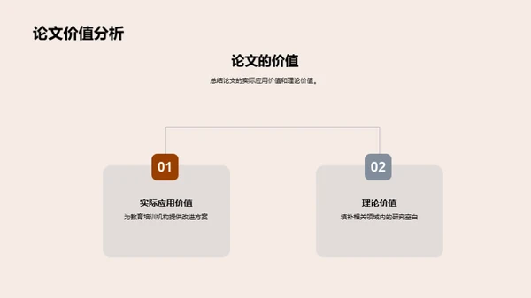 探秘创新：毕业论文之旅