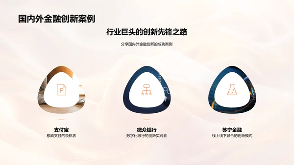 金融创新与银行发展报告