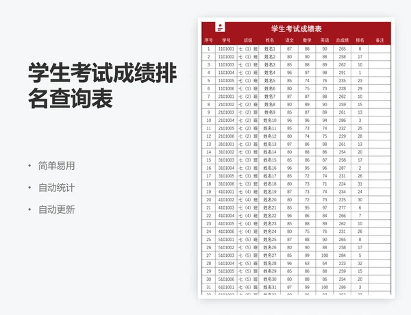 学生考试成绩排名查询表