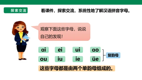 部编1A 第3单元 第1课 导读课 课件