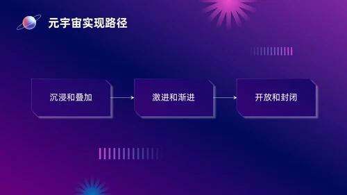 蓝紫色元宇宙培训课件