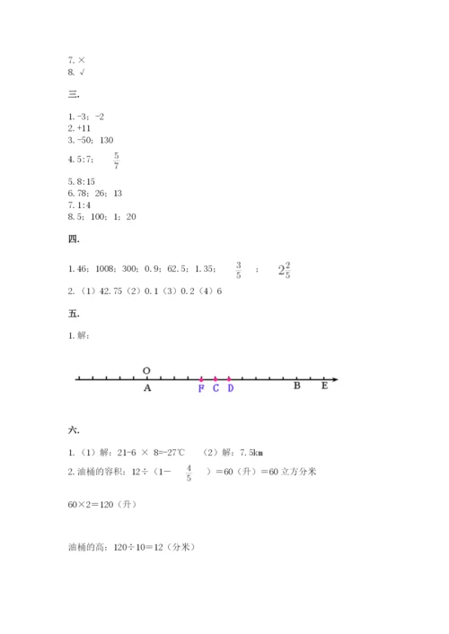 人教版六年级数学小升初试卷及完整答案（全优）.docx