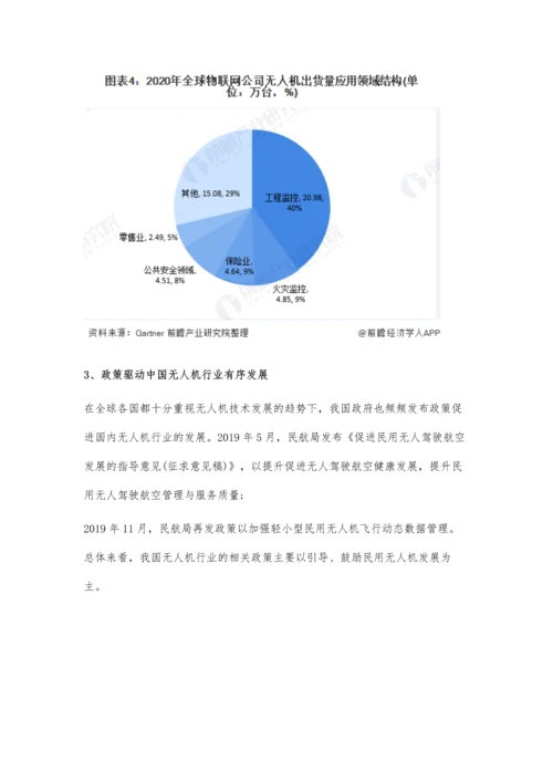 中国无人机行业发展现状分析-民用无人机单位用户市场潜力有待挖掘.docx