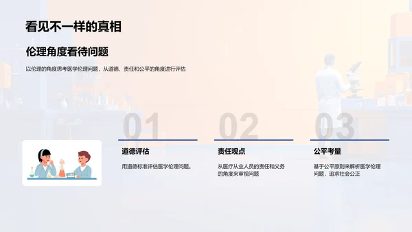 医学伦理问题解析PPT模板