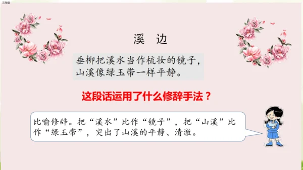 18《童年的水墨画》课件