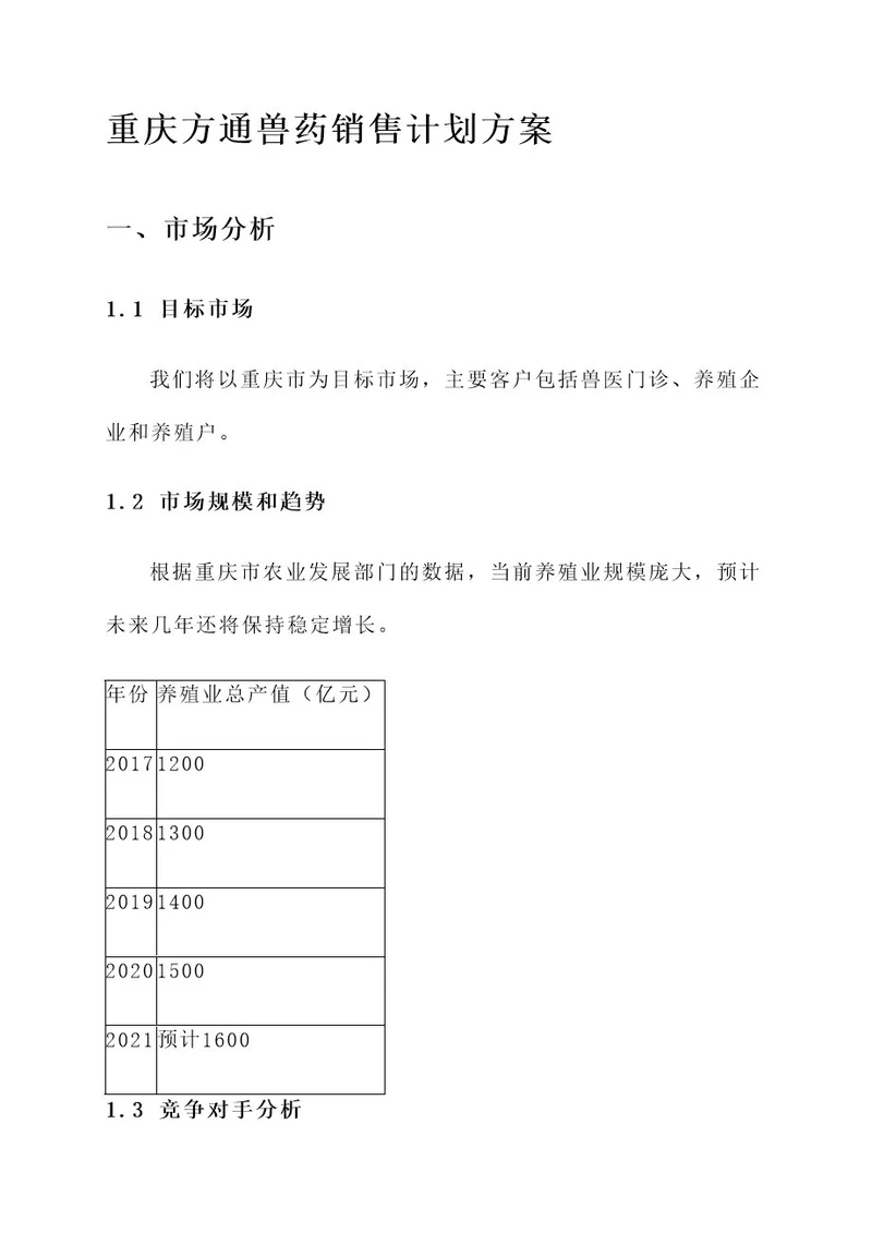 重庆方通兽药销售计划方案