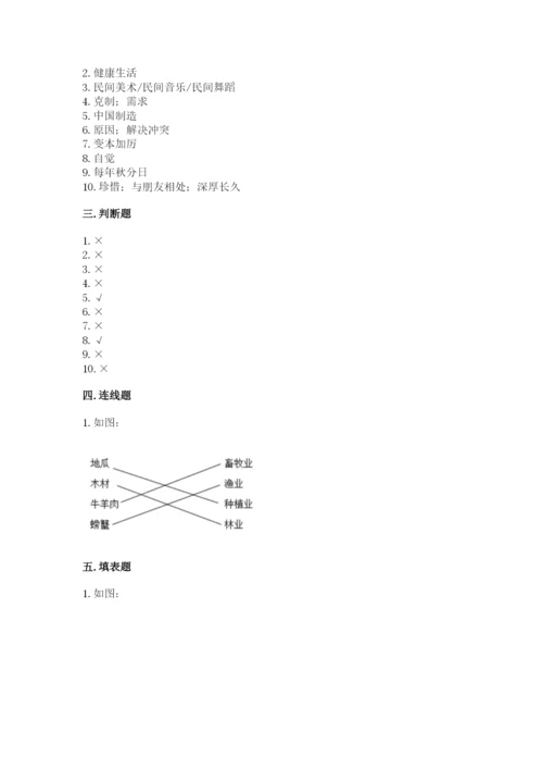 部编版四年级下册道德与法治期末测试卷附完整答案【精选题】.docx