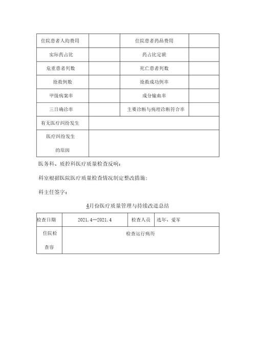 医疗质量管理和持续改进总结