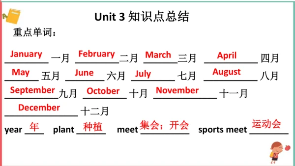 人教PEP五年级英语下册期末各单元知识点复习和易错练习题