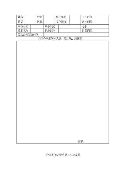 劳动合同期满考核表