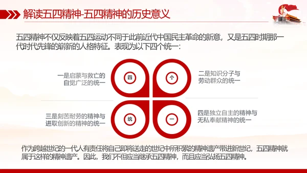弘扬五四精神做新时代合格团员PPT模板