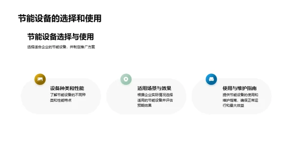 智造未来：节能技术新探索