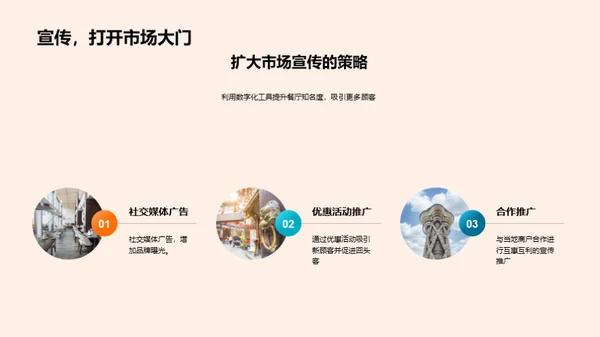 探索餐饮业数字化转型