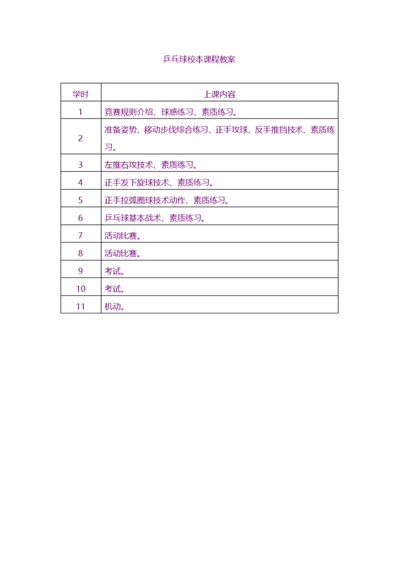 教案及说课稿-小学乒乓球拓展课教案