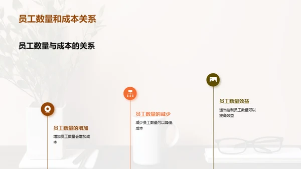 咖啡馆风暴：角逐市场