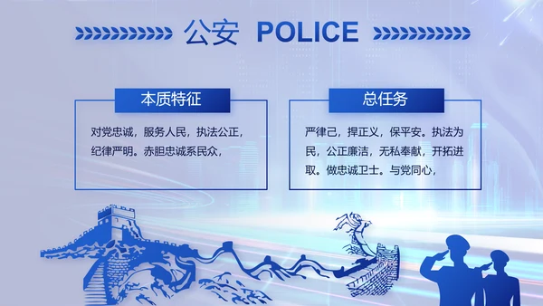 蓝色大气公安警察年终工作总结PPT