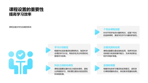 初中学习发展规划