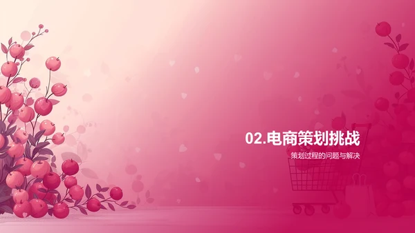 电商活动策划解析PPT模板
