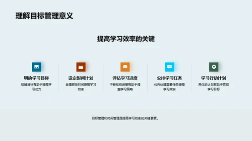 高二学霸成长攻略