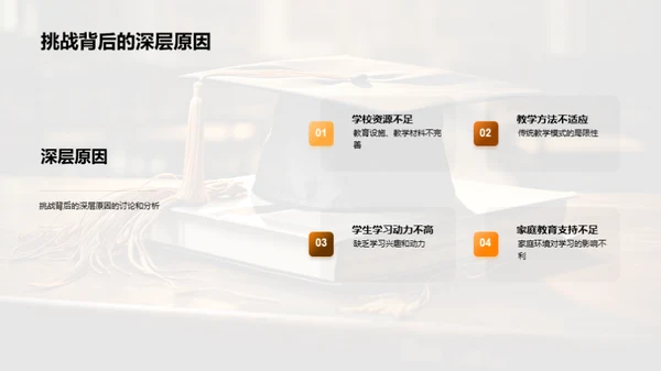 教育质量与成果探讨