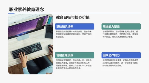 蓝色商务风职业素养提升计划PPT模板