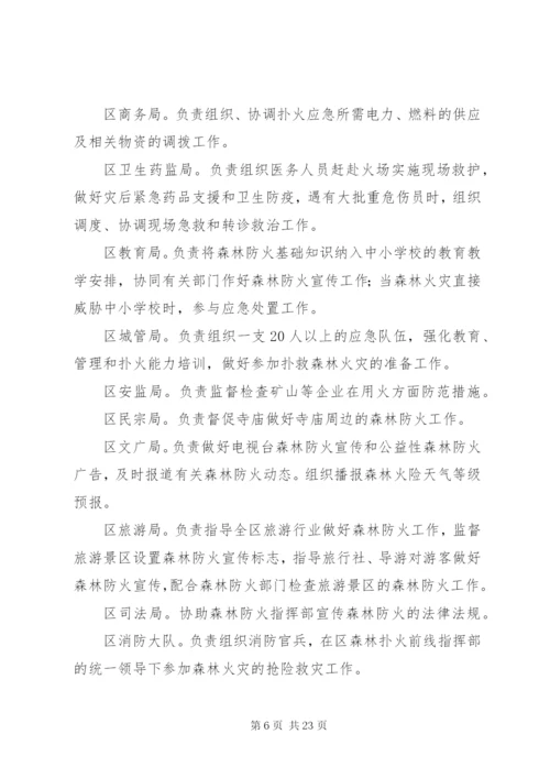 区处理山林火灾方案.docx