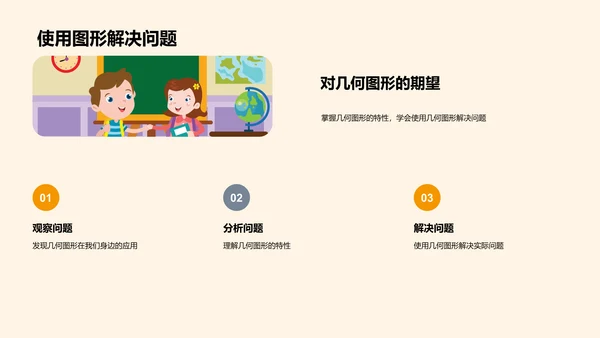 几何图形学习报告PPT模板