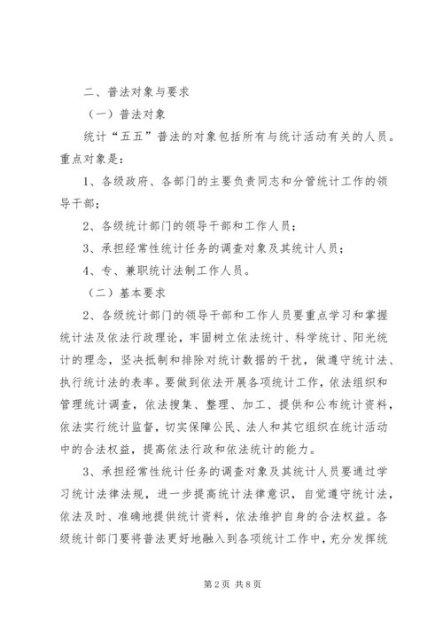 市统计系统五五普法工作规划.docx