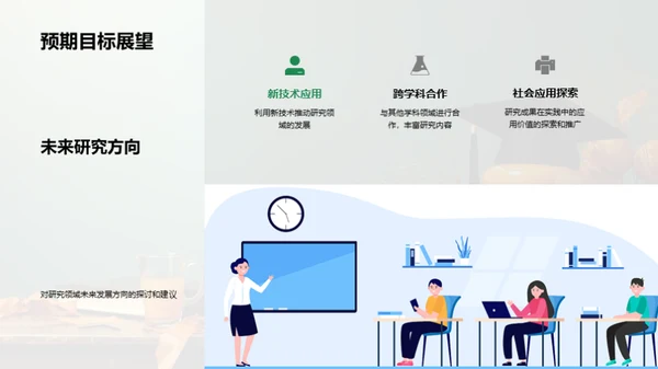 论文答辩精要