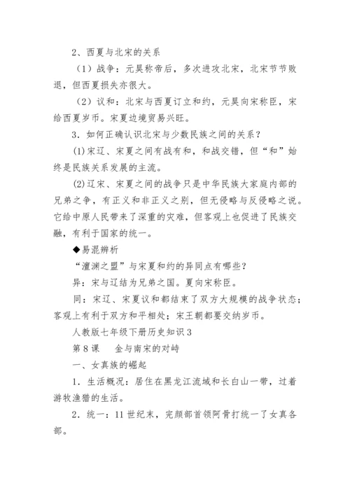 人教版七年级下册历史知识点归纳.docx