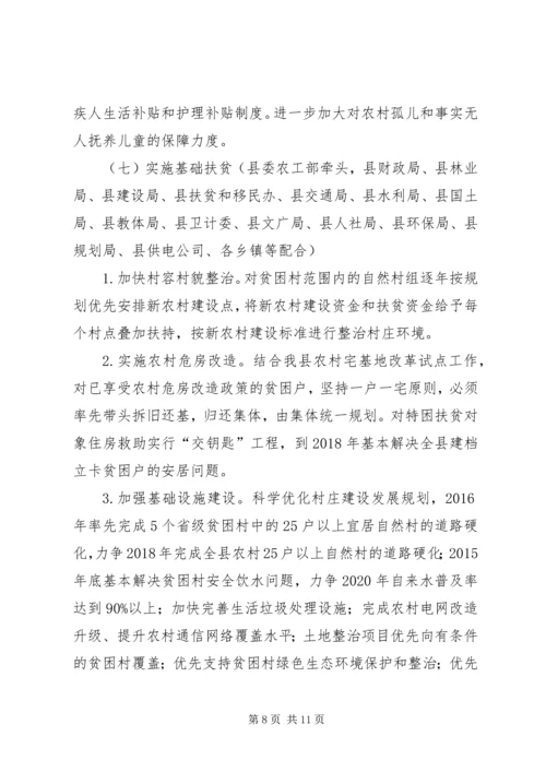 关于扶贫攻坚实施意见.docx